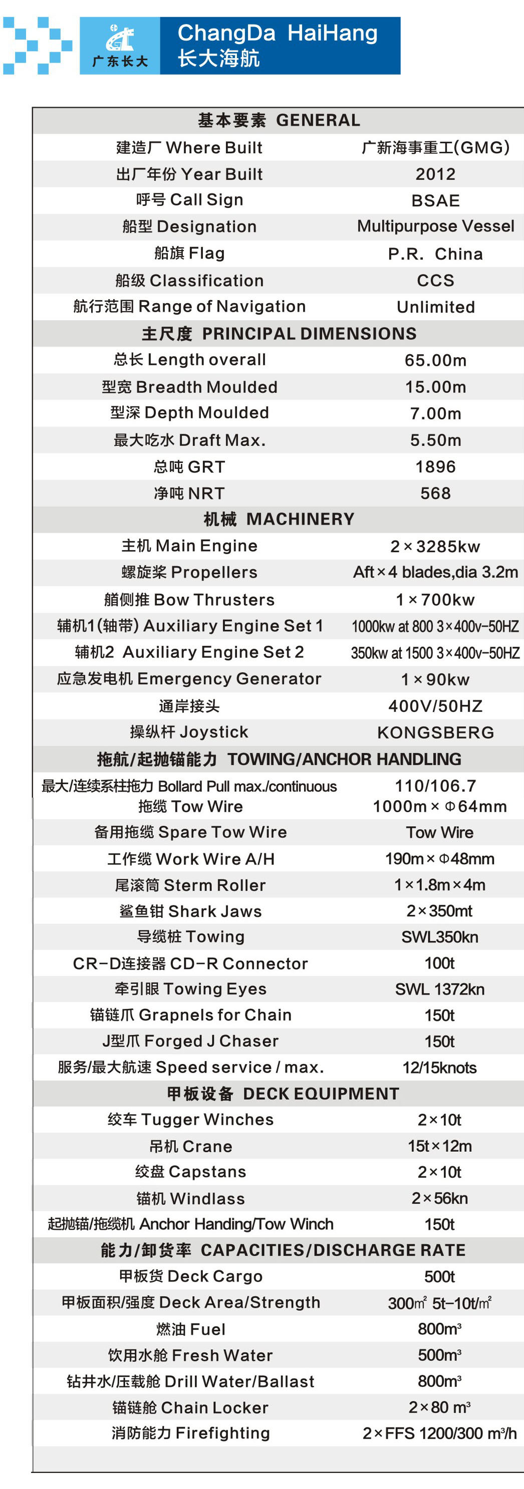 长大海航参数